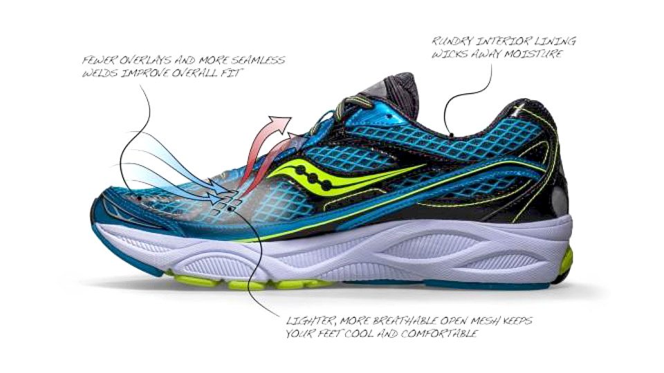 Saucony Ride 7: The Most Dynamic Ride Yet