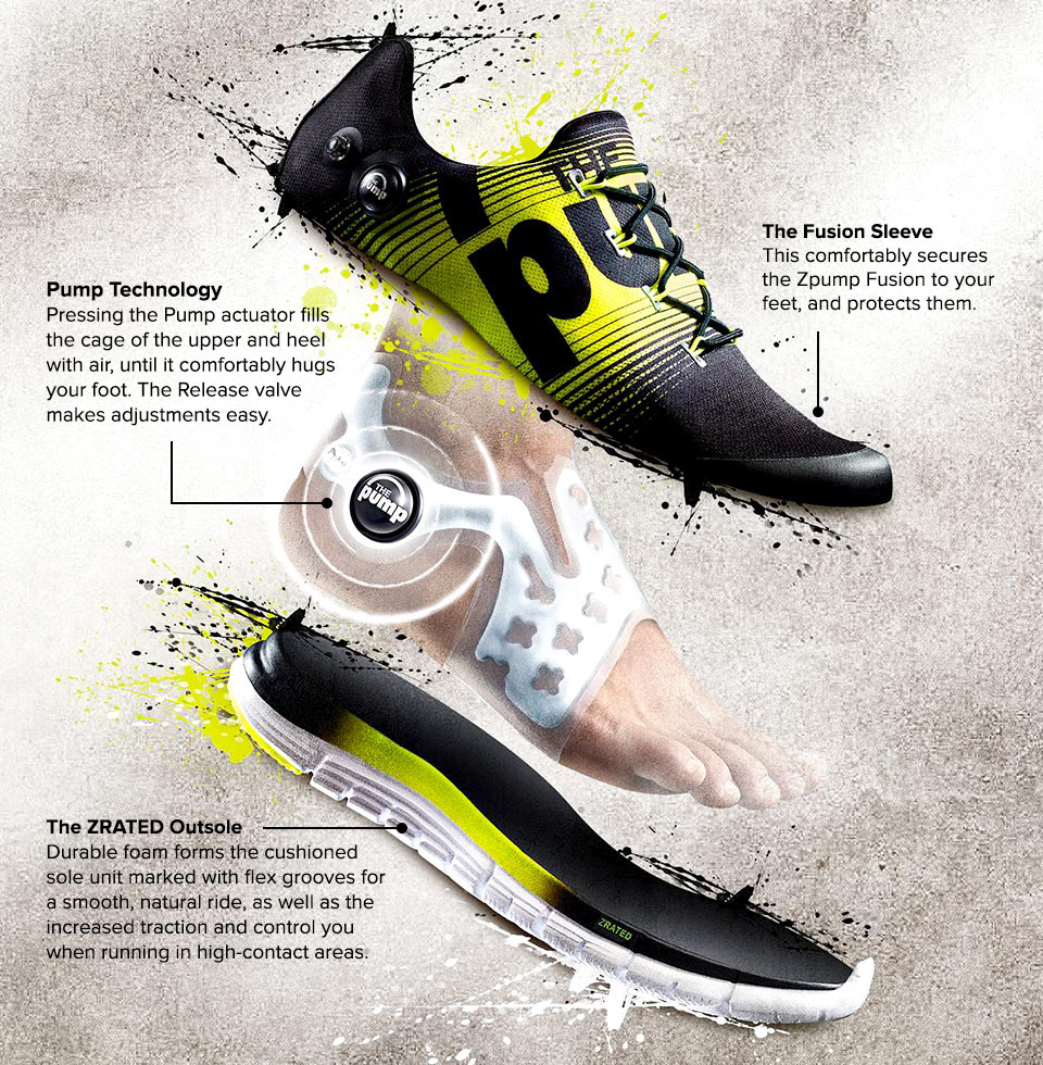 Reebok Zpump Fusion: Revolutionizing Running with New Custom Fit Technology