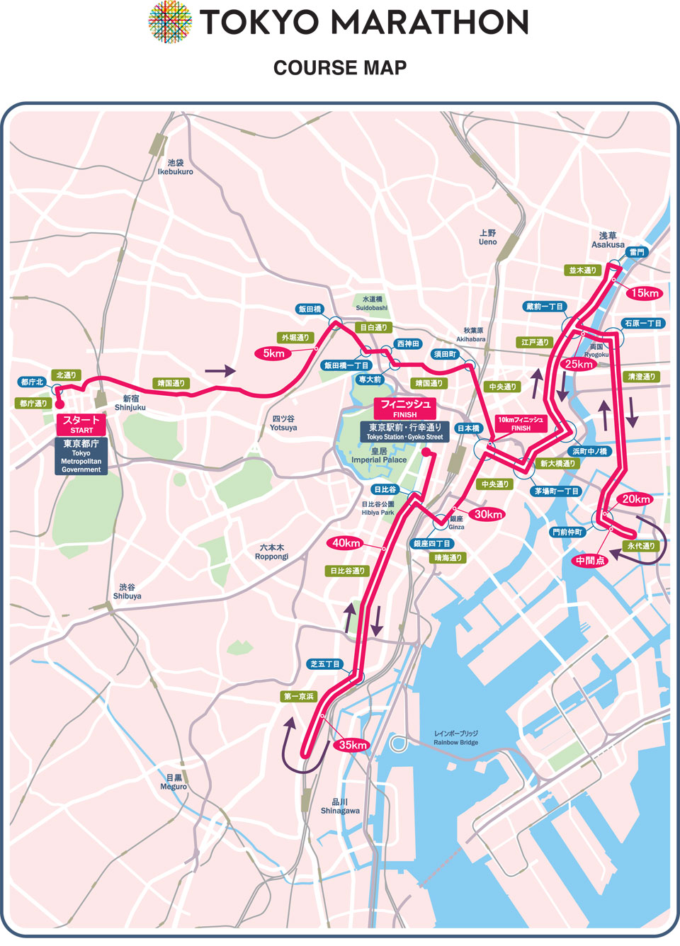 Tokyo Marathon 2017: Runners, Are You Ready For It?