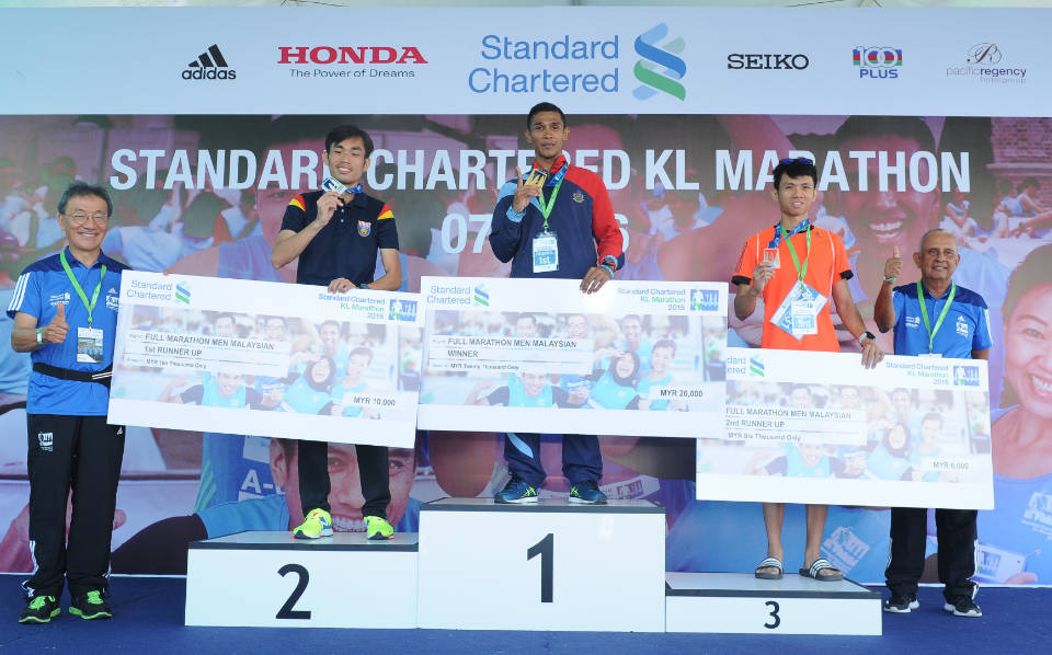 Standard Chartered KL Marathon 2017: Who Will Win?