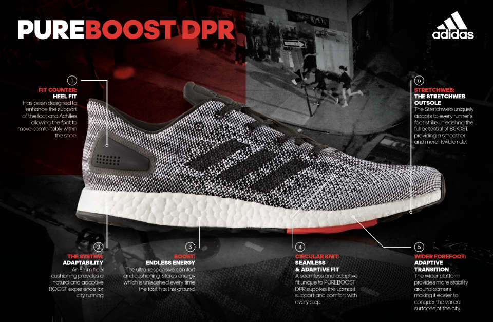 No Urban Environment Unconquerable with adidas PureBOOST DPR