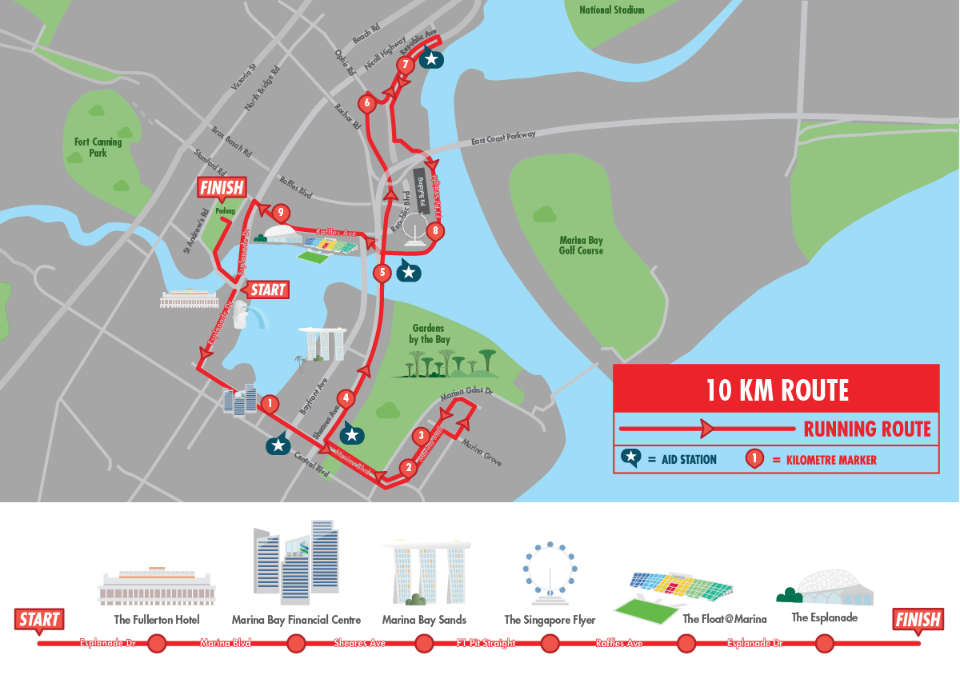 New Race Routes For Standard Chartered Singapore Marathon 2017
