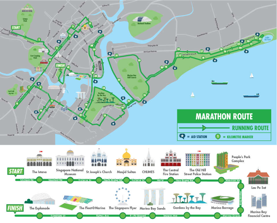 New Race Routes For Standard Chartered Singapore Marathon 2017