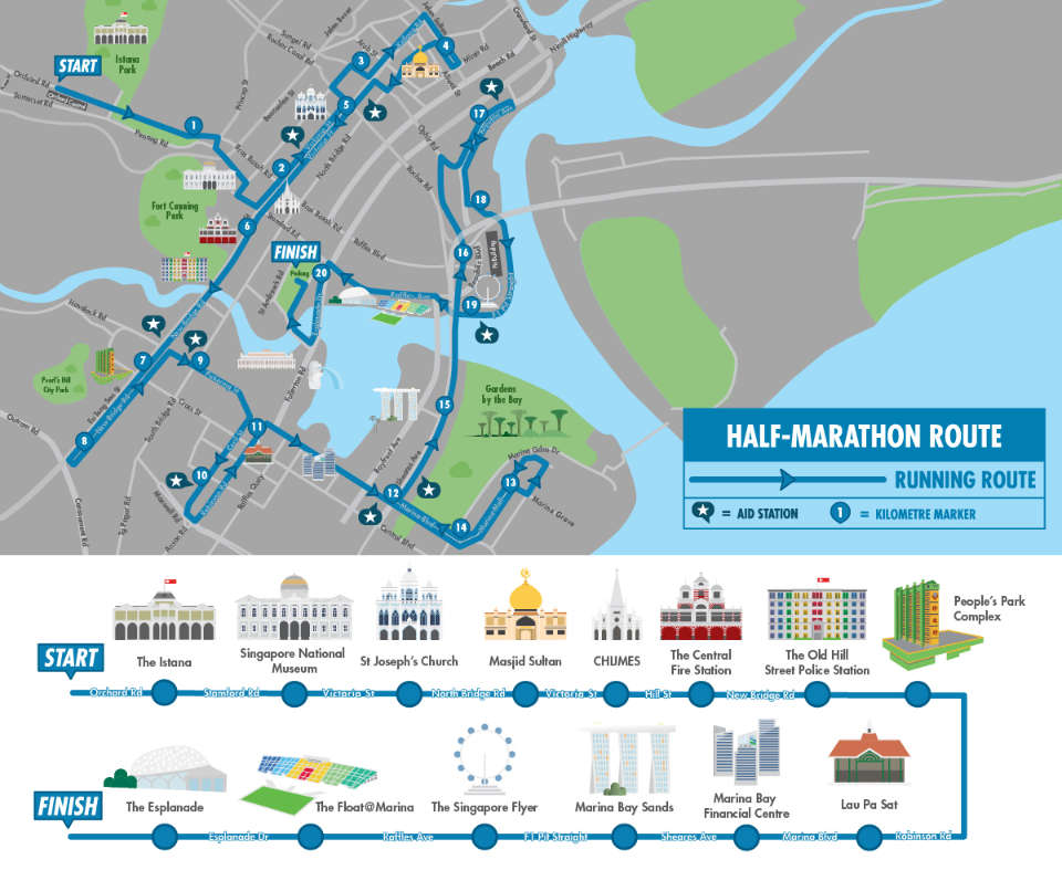 New Race Routes For Standard Chartered Singapore Marathon 2017