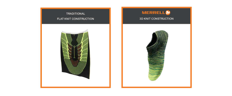 You're Invited to an Exclusive Running Bootcamp with Merrell new Bare Access Flex Knit