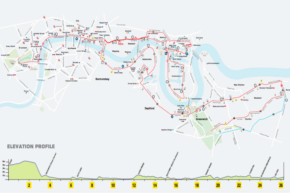 How to Register for London Marathon 2019