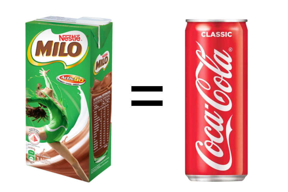 How Drinking Milo Every Day May Affect You in Another Way