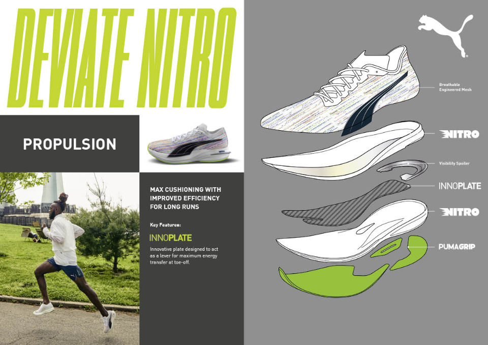 Take your running to a whole new level with Puma Nitros