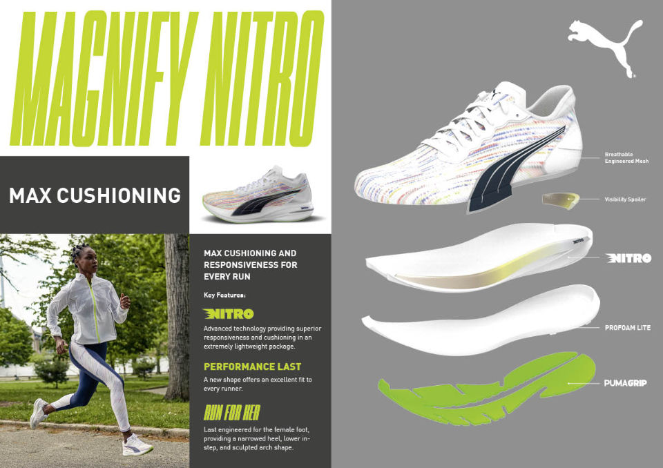 Take your running to a whole new level with Puma Nitros