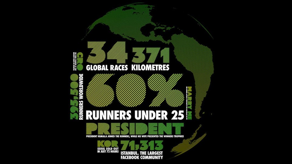 Nike’s We Run Race Series Returns, Inspiring & Connecting Runners Globally with Nike+