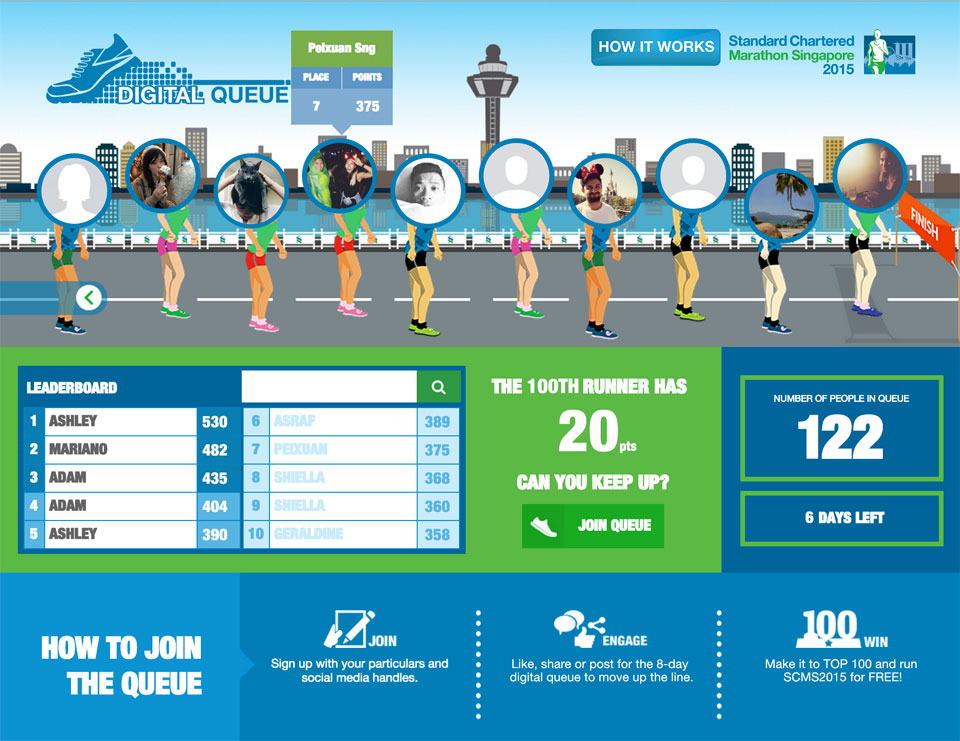 Standard Chartered Marathon Singapore 2015: First ever Digital Queue to Boost Interaction