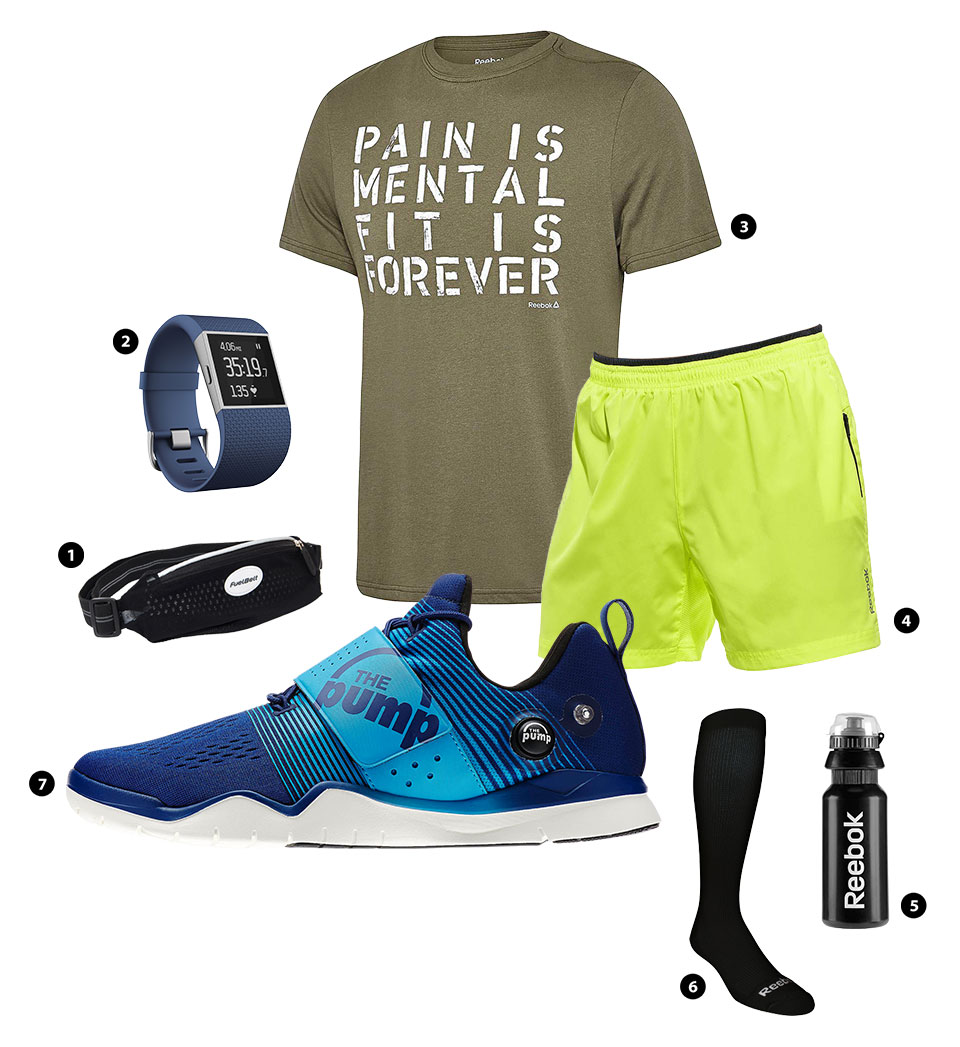 Outfit of the Week #23: Pumped and Raring to Go!
