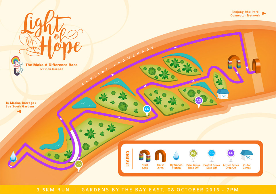The Make A Difference Race 2016