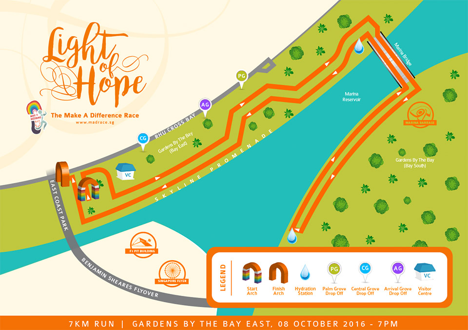 The Make A Difference Race 2016