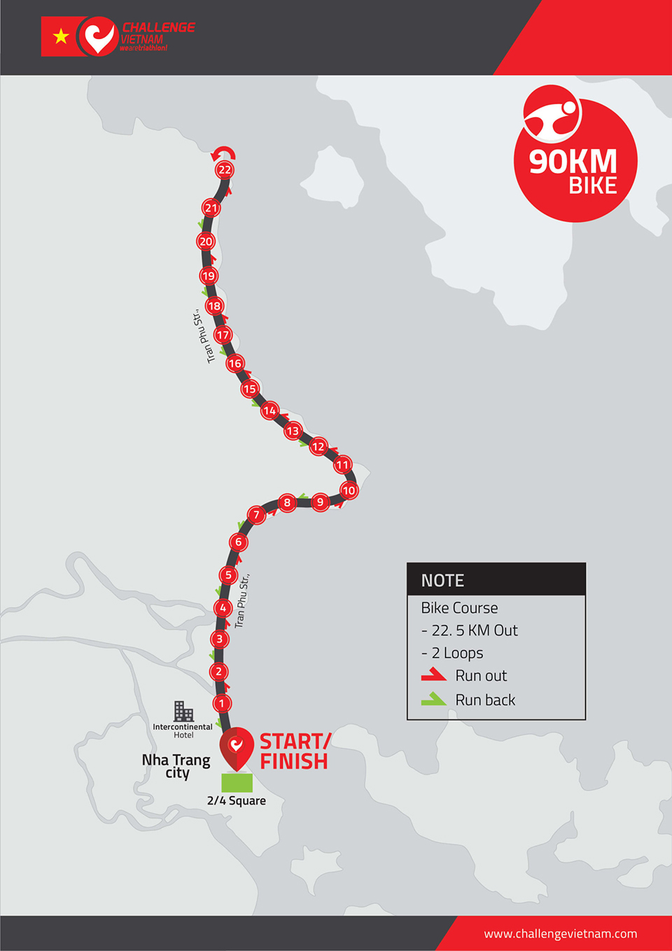 Challenge Vietnam 2016