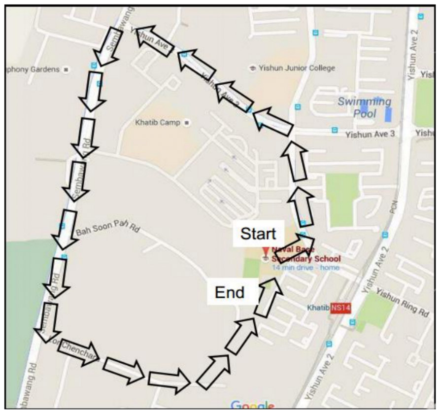 Sree Narayana Mission (Singapore) Community Walk 2016