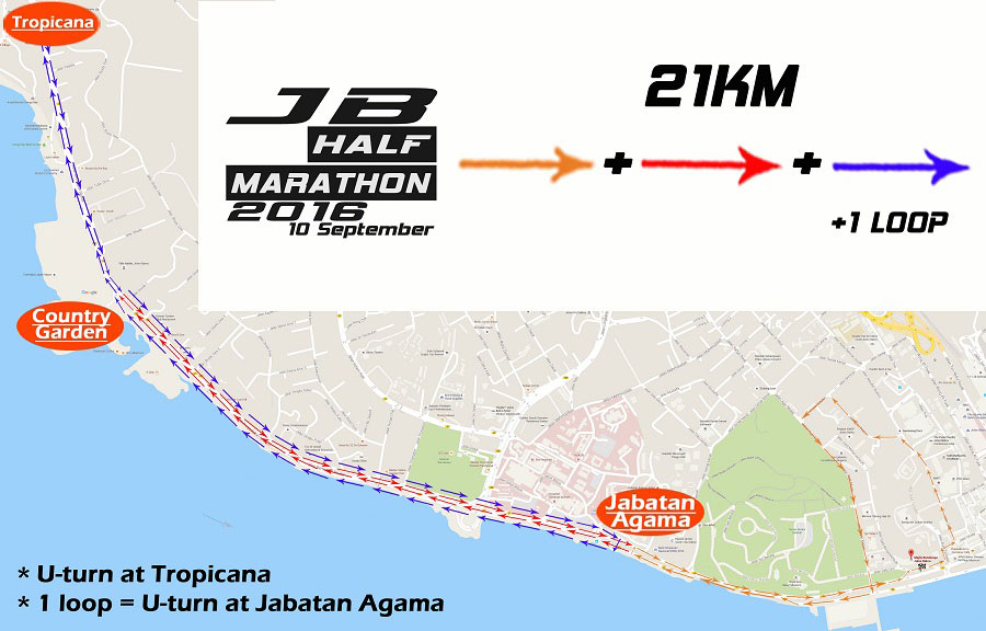 JB Half Marathon 2016