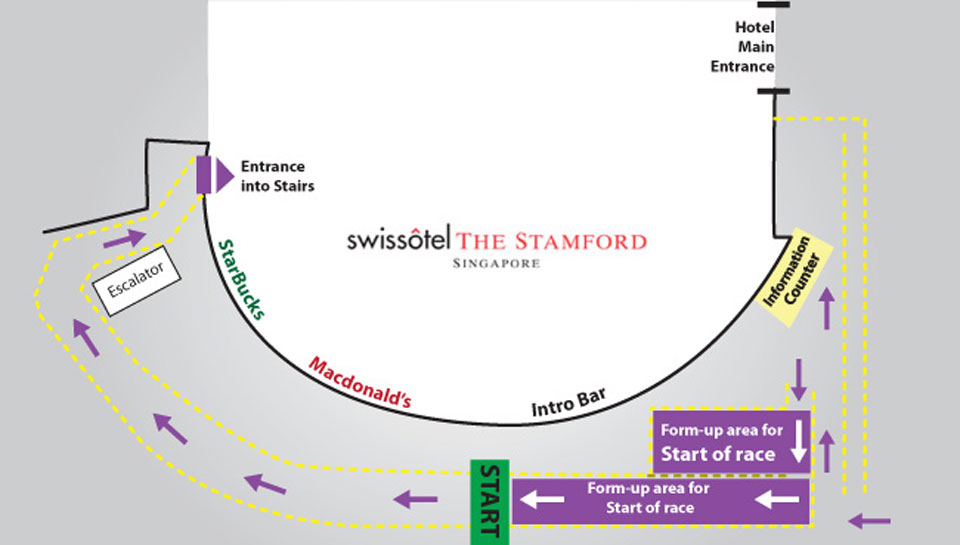 Swissotel Vertical Marathon 2016 Race Site Layout Starting Point