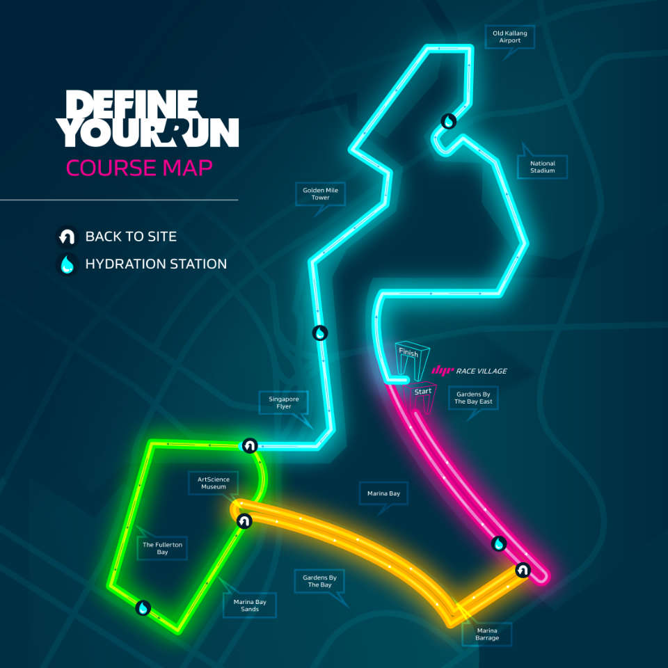 Set Your Standards! Define Your Run This Year!