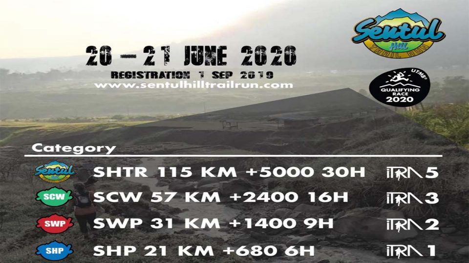 Sentul Hill Trail Run 2020