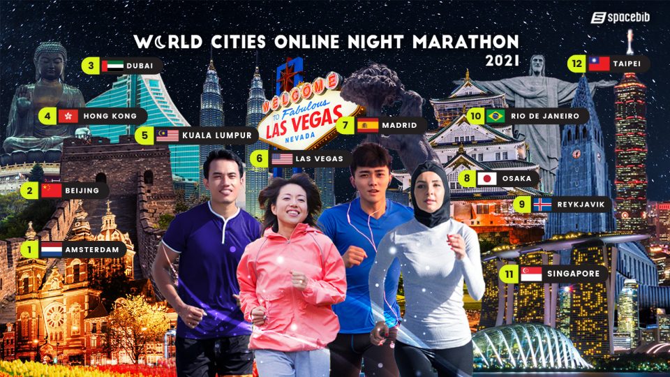 World Cities Online Night Marathon 2021 race series