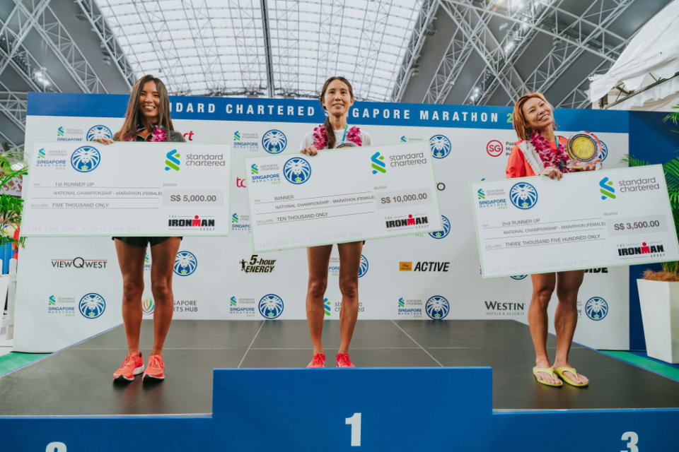 Standard Chartered Singapore Marathon 2023 Race Results